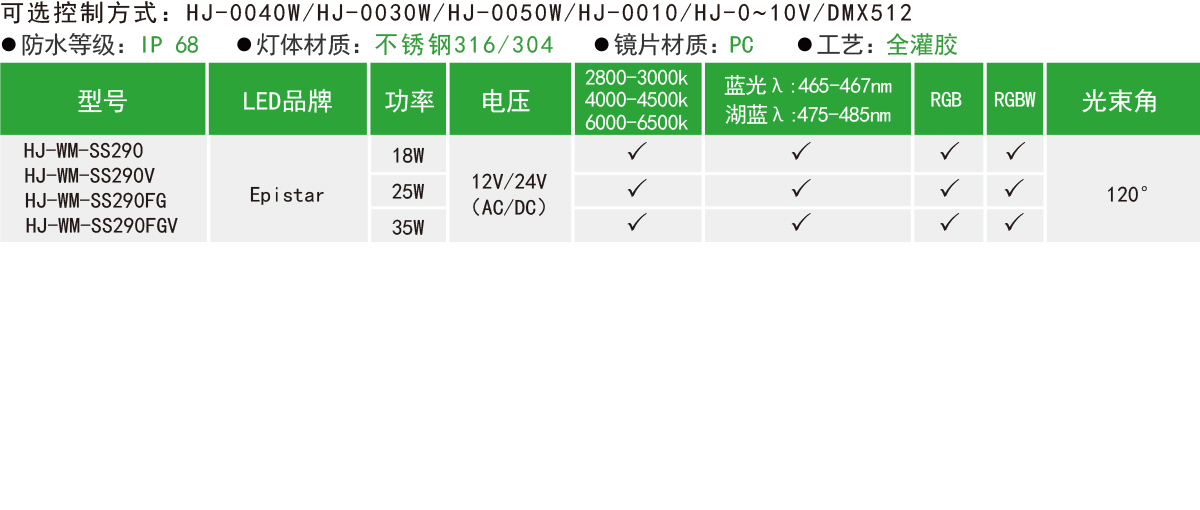 HJ-WM-SS290（V/FG/FGV）