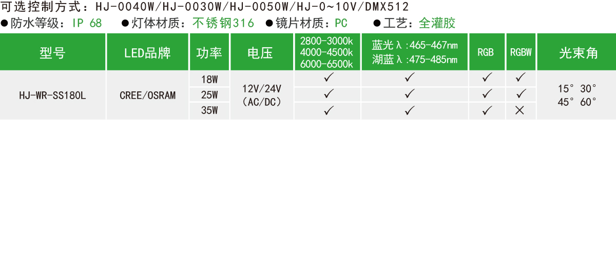 HJ-WR-SS180L