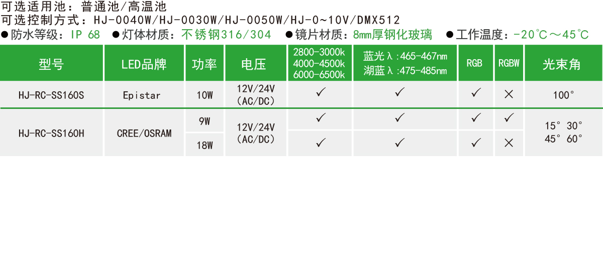 HJ-RC-SS160S/HJ-RC-SS160H