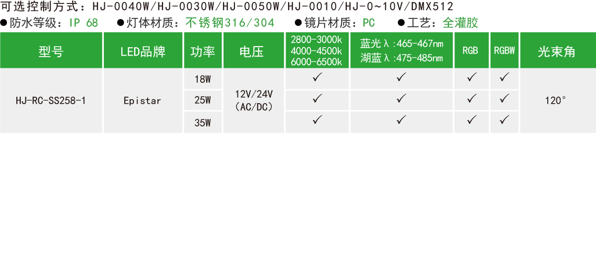 HJ-RC-SS258-1