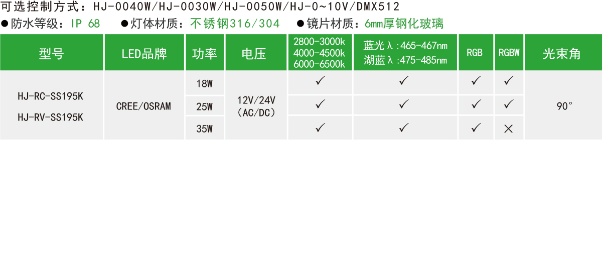 HJ-RC-SS195K/HJ-RV-SS195K