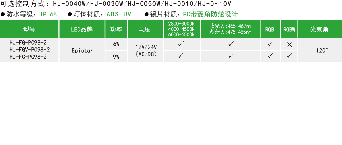 HJ-FG-PC98-2/HJ-FGV-PC98-2/HJ-FC-PC98-2