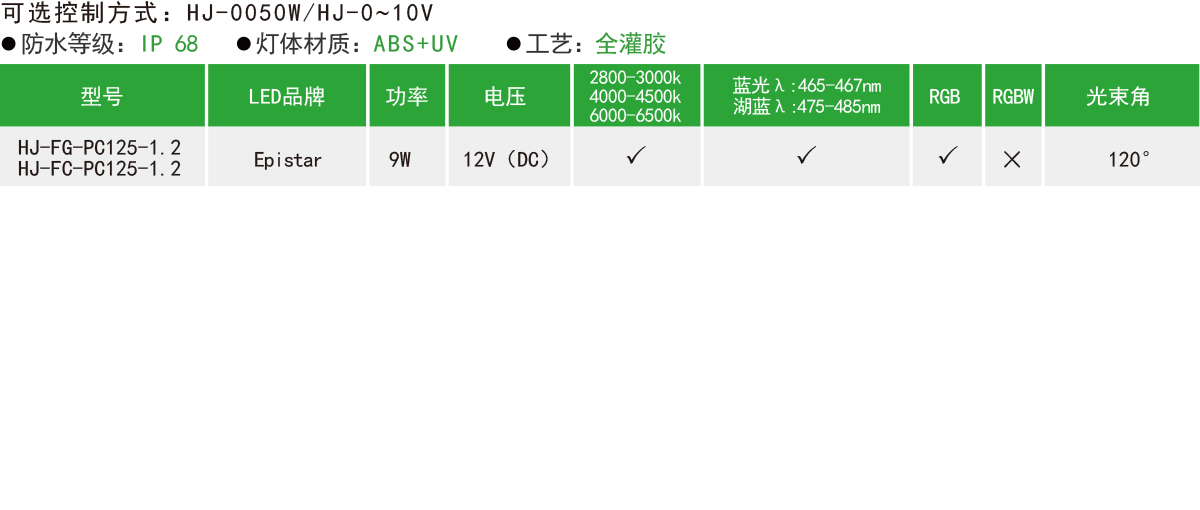 HJ-FG-PC125-1.2/HJ-FC-PC125-1.2