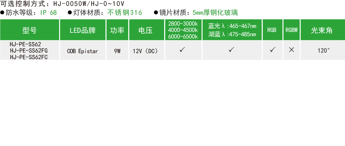 HJ-PE-SS62/HJ-PE-SS62FG/HJ-PE-SS62FC