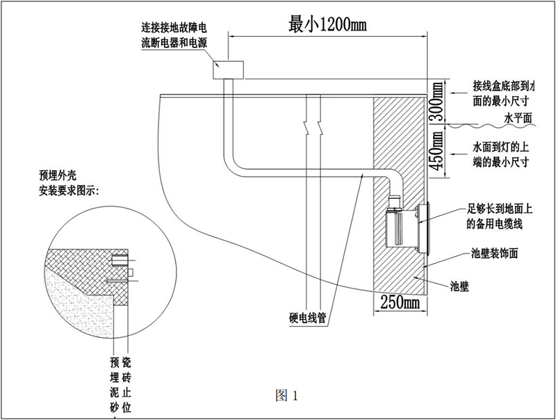 嵌入式泳池?zé)舭惭b說明