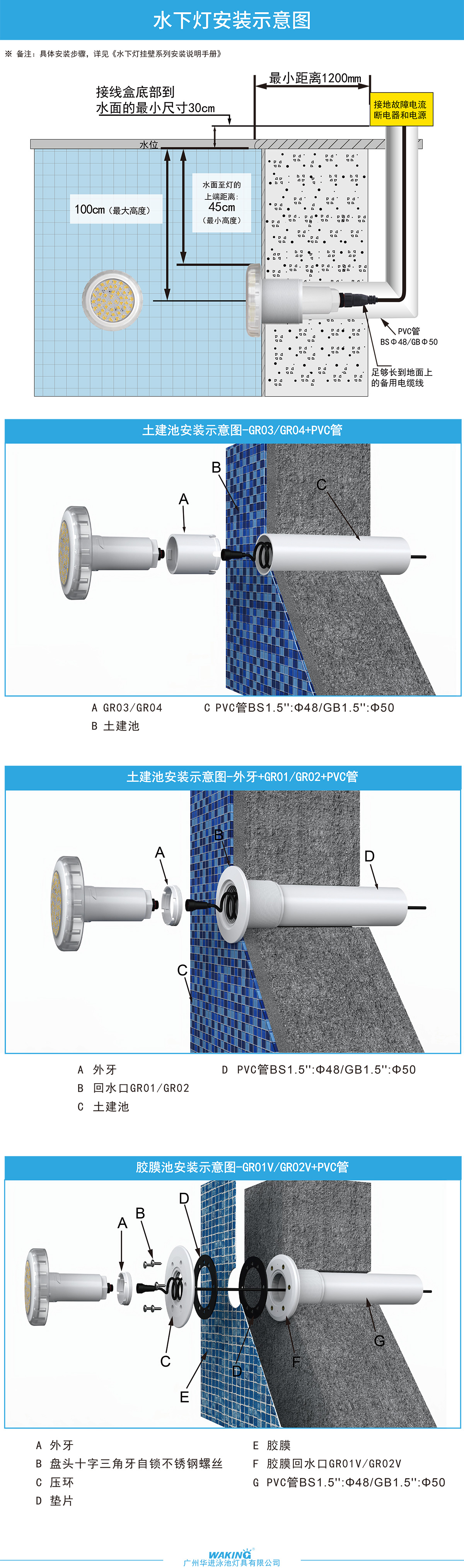 HJ-GR-PC100 游泳池星空燈水底星星地埋燈水下呼吸燈