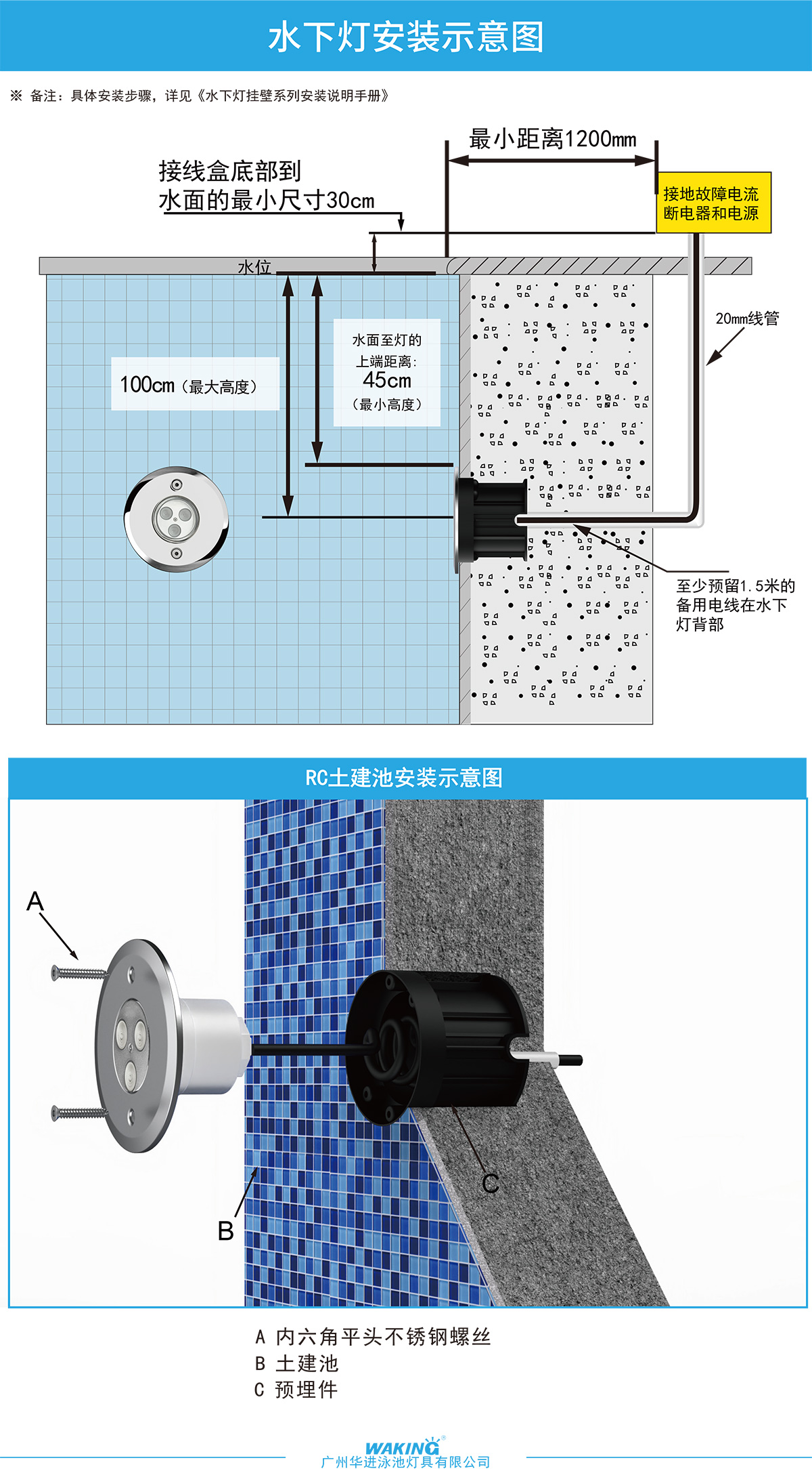 HJ-RC-PC110 自然白水下燈泳池?zé)?2v嵌入防水燈