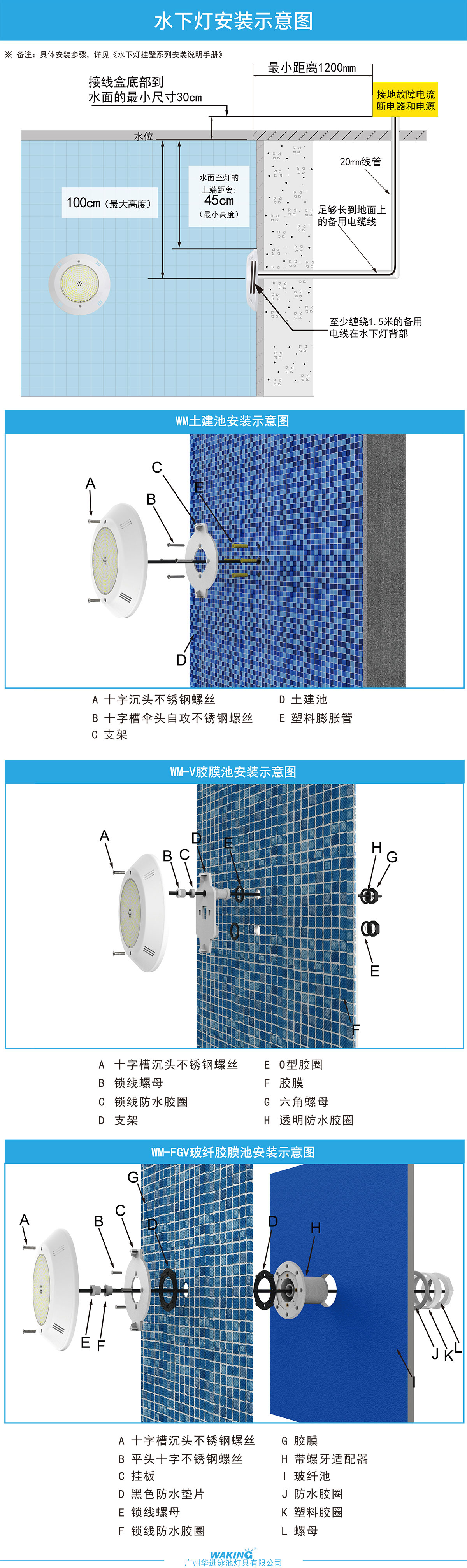 HJ-WM-PC200 掛壁式泳池?zé)羧嗄z游泳池LED水下燈