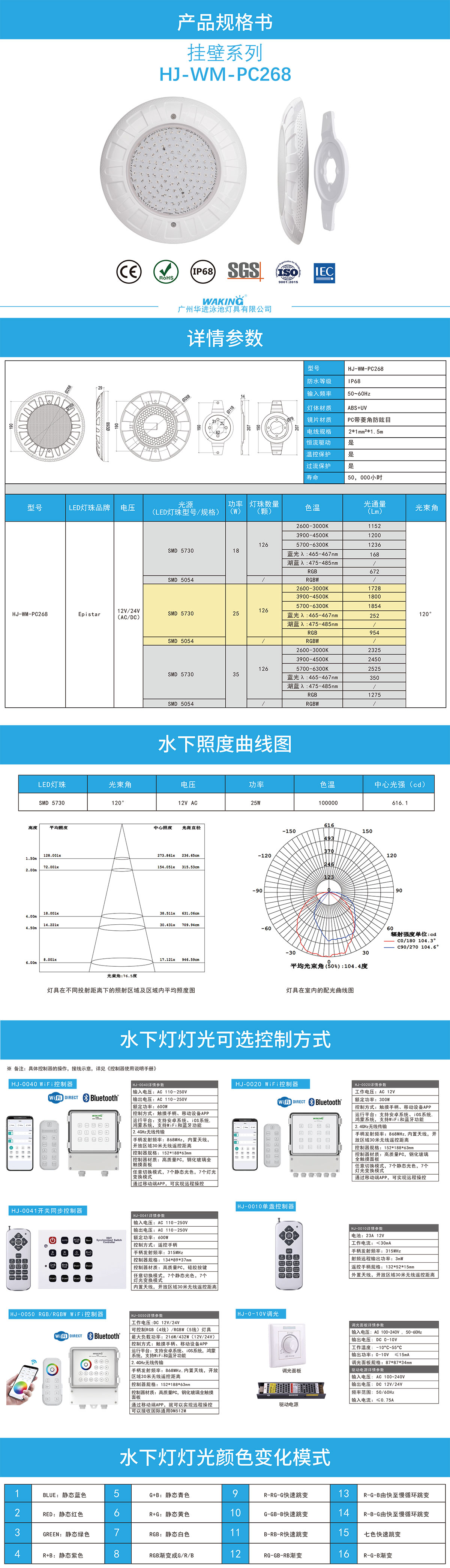 WM-PC268 庭院魚池水下景觀燈游泳池水里燈光