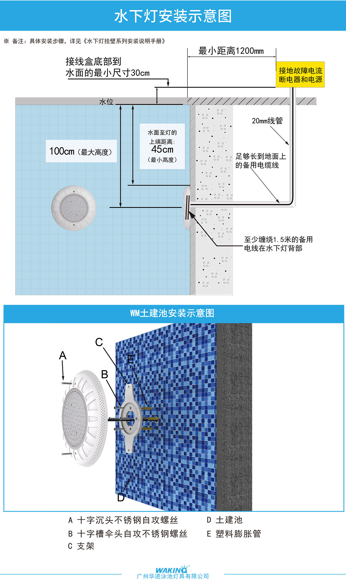 WM-PC268 庭院魚池水下景觀燈游泳池水里燈光