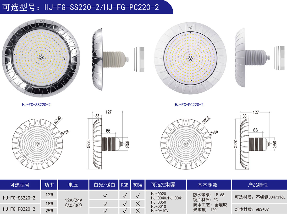 HJ-FG-SS220-2/HJ-FG-PC220-2