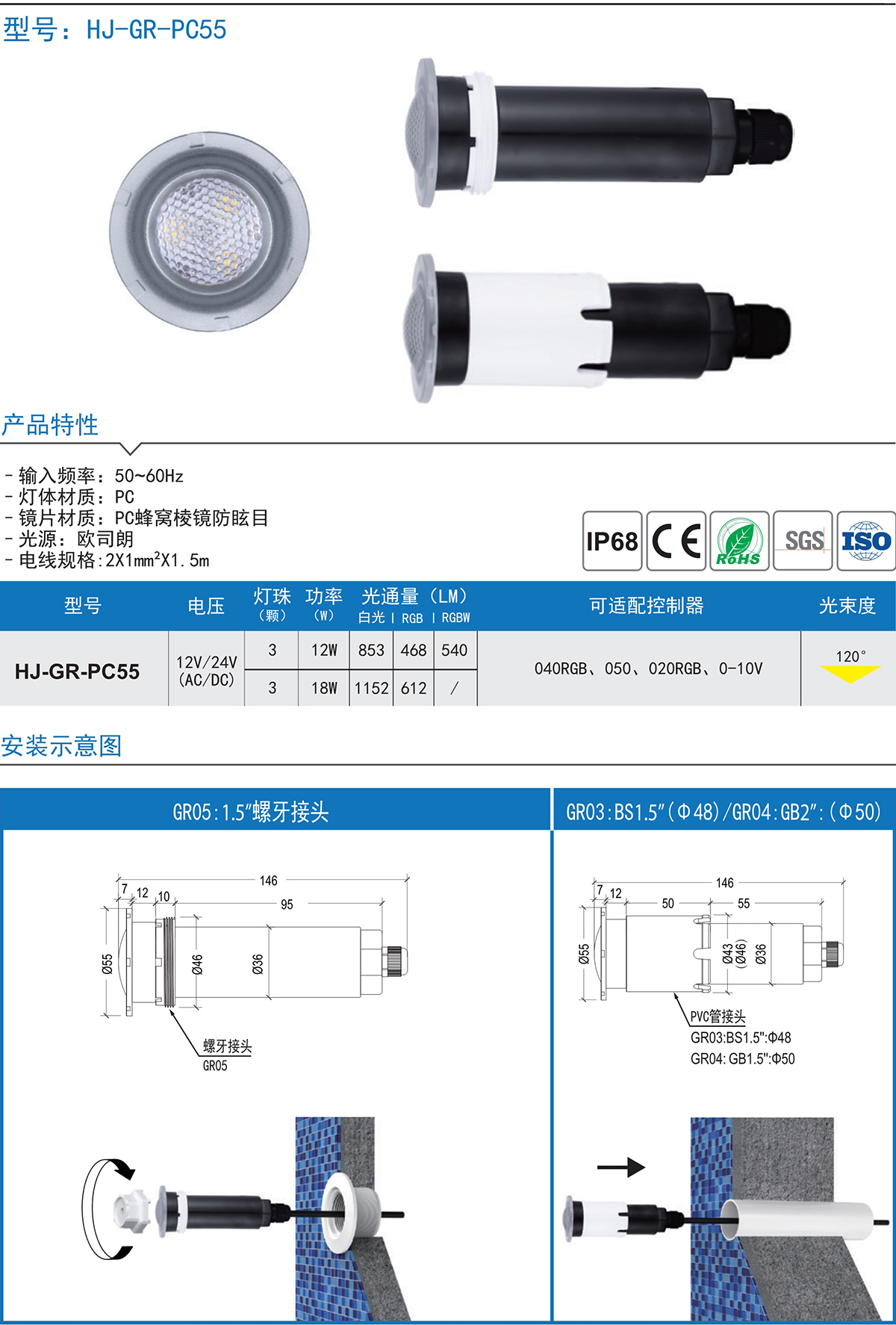 GR-PC55 1.5壁管七彩泳池水底星空燈