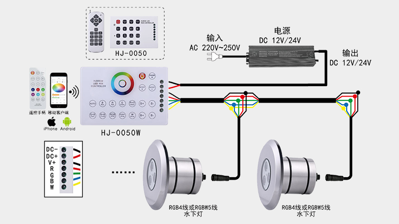 泳池水下燈AC交流和DC直流電源驅(qū)動