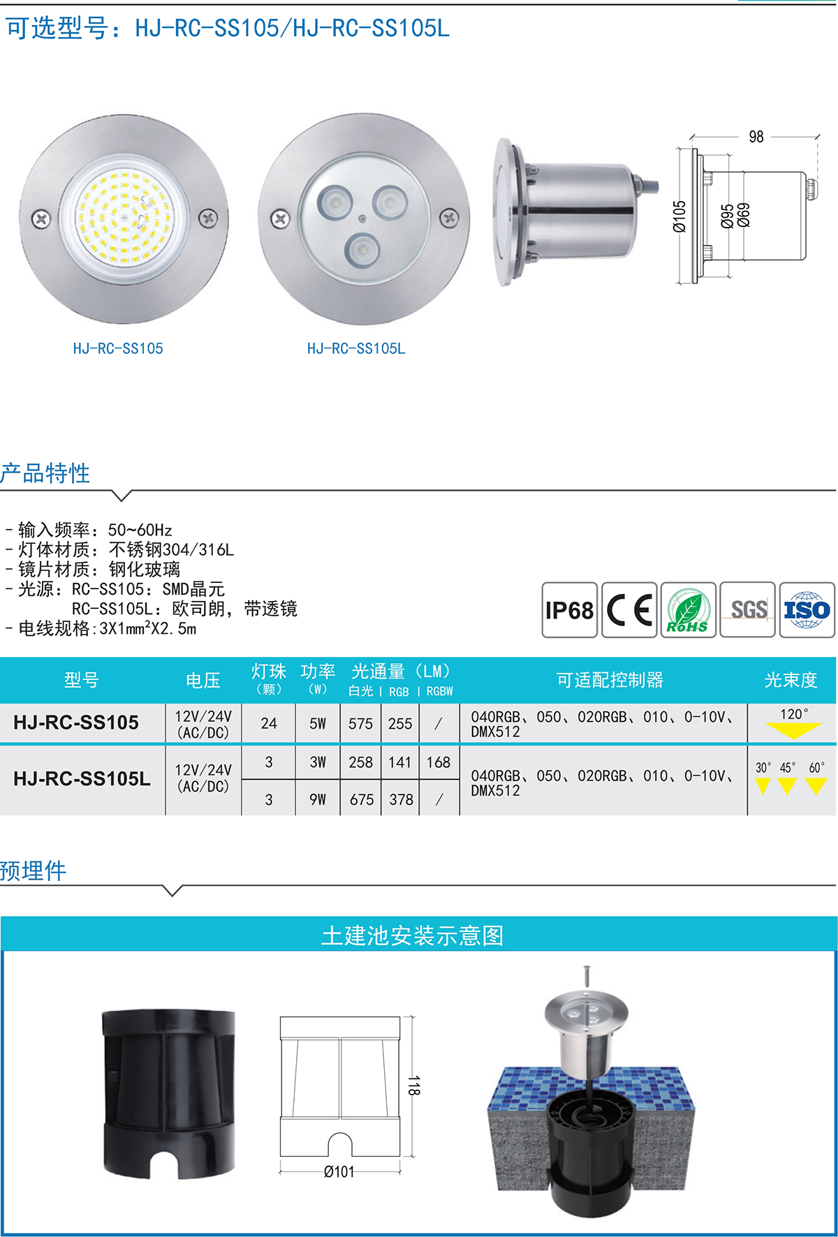 HJ-RC-SS105S/HJ-RC-SS105H 嵌入式泳池筒燈射燈水底地埋燈