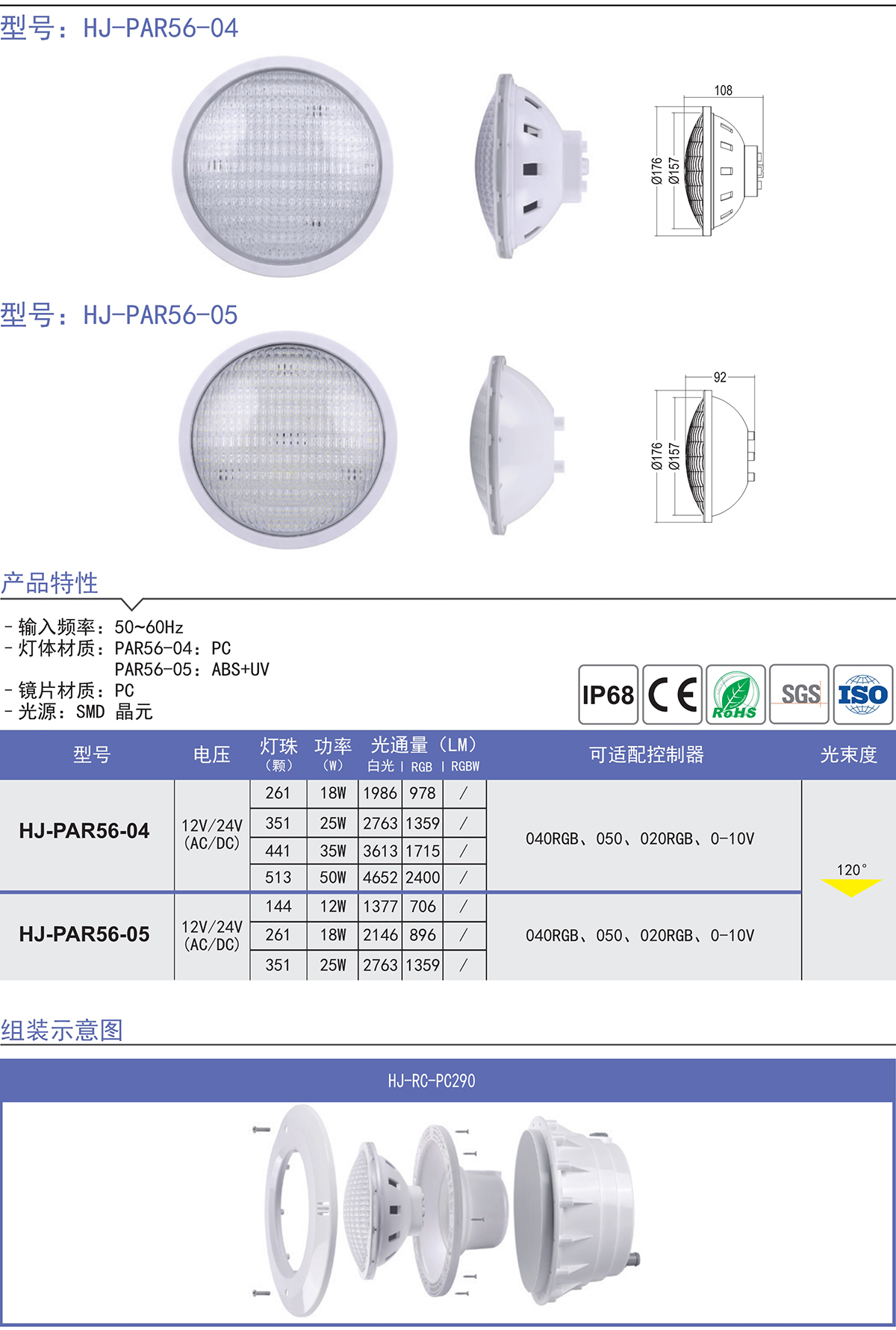 HJ-PC-PAR56-4