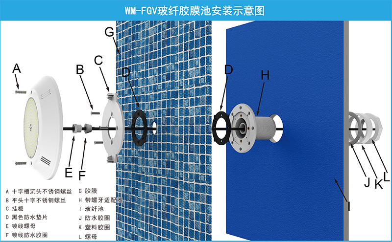 LED泳池水下掛壁燈安裝