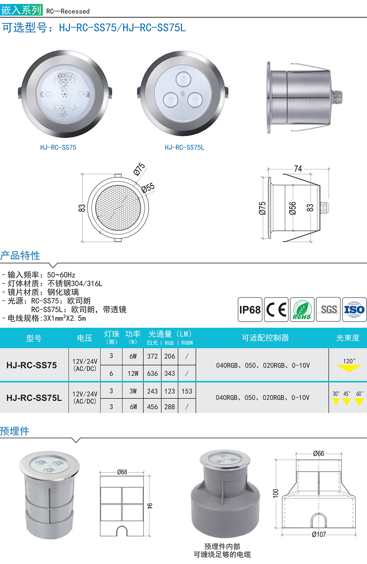 HJ-RC-SS75 暖白光12V水下燈DC24V小筒燈LED泳池水底燈