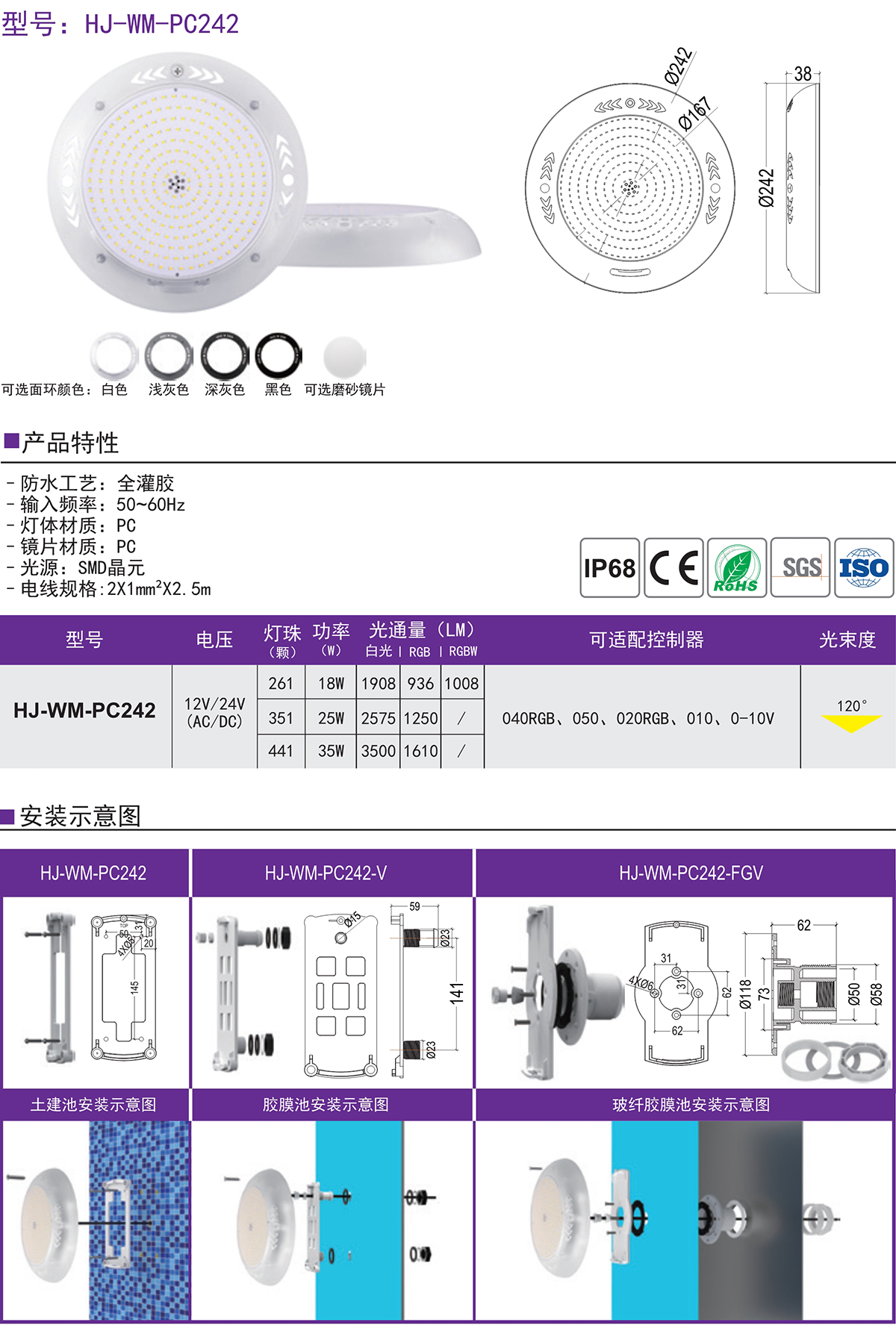 HJ-WM-PC242 灌膠泳池?zé)鬖ED水底燈七彩水下游泳池壁掛燈