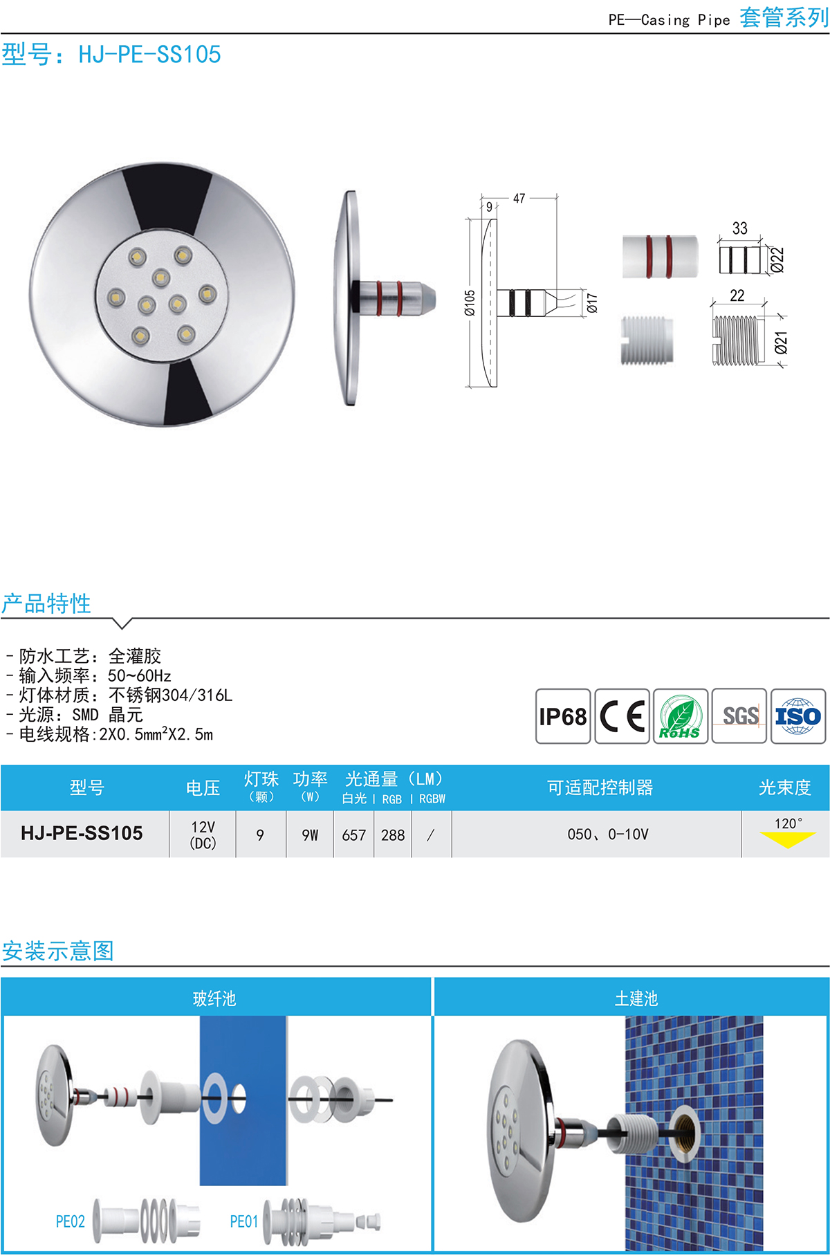 HJ-PE-SS105 迷你超薄款游泳池?zé)舨讳P鋼水下燈